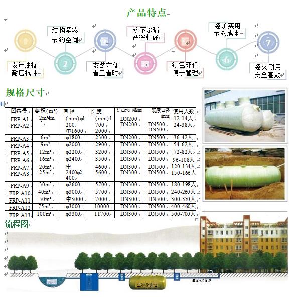 隆德玻璃钢化粪池