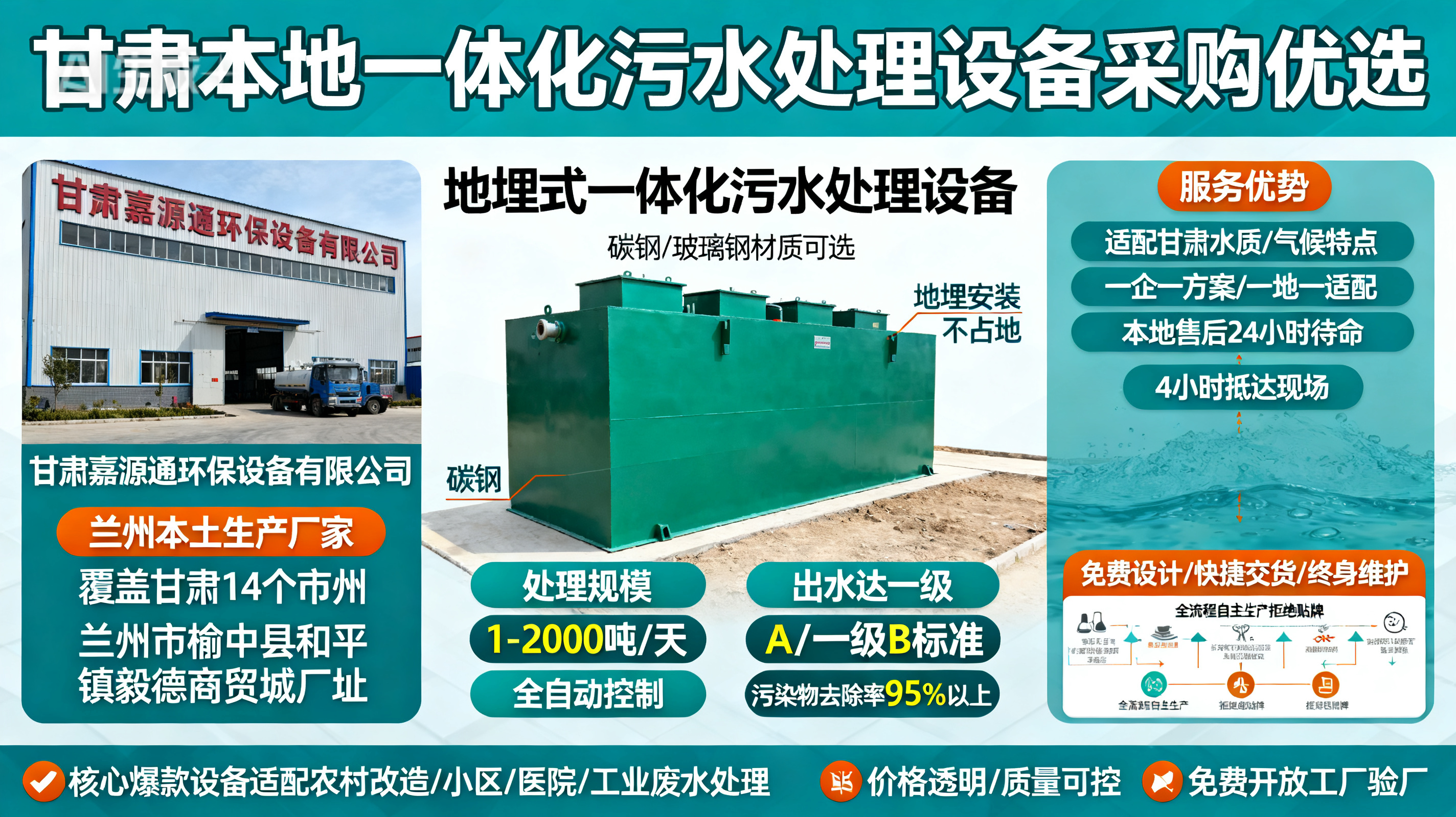 甘肃采购隆德一体化隆德污水处理设备_优先选本地生产厂家_直...式解决甘肃污水处理需求_选本地实体厂家_靠谱有保障.jpeg